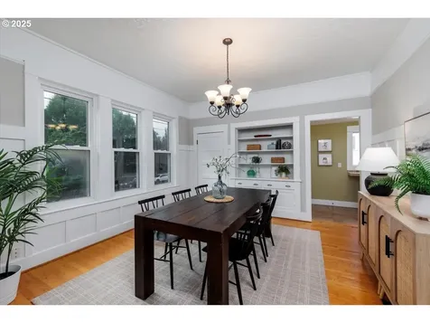 4035 SE 28th Place Portland OR 97202