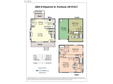 1805 N Kilpatrick Street Portland OR 97217