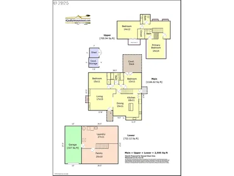 205 SE 47th Avenue Portland OR 97215