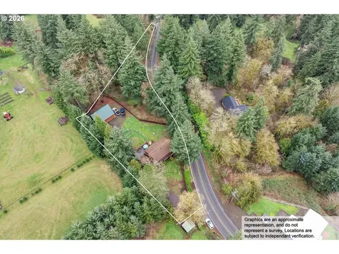 16441 S Henrici Road Oregon City OR 97045