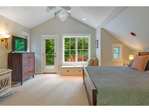 21880 SW Ribera Lane West Linn OR 97068
