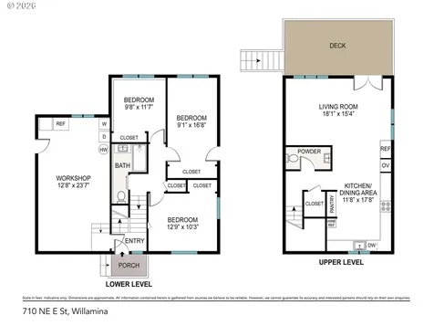 710 NE E Street Willamina OR 97396