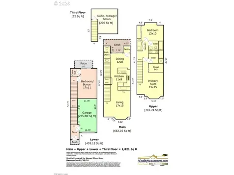 19677 SW Blackbear Court Beaverton OR 97006