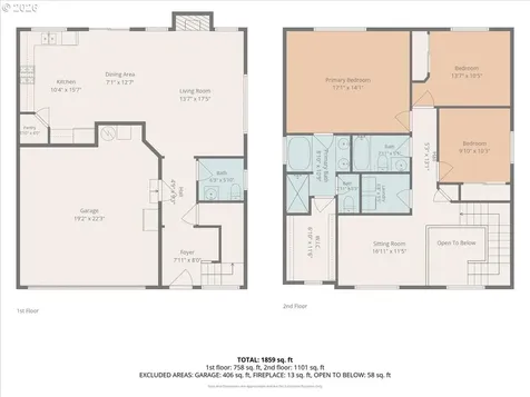 19003 SE 39th Way Vancouver WA 98683