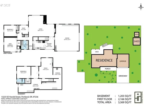 13223 SE Harold Street Portland OR 97236