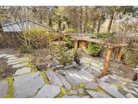 75 W 35th Avenue Eugene OR 97405