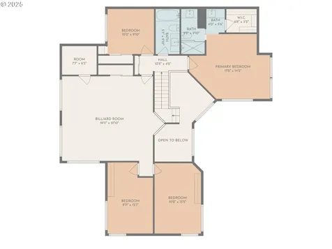1412 SW Chastain Avenue Gresham OR 97080
