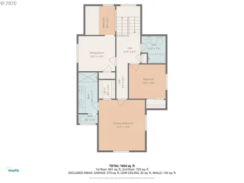 7104 NE 53rd Avenue Vancouver WA 98661