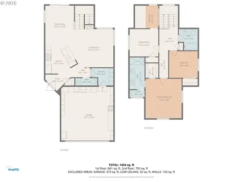 7104 NE 53rd Avenue Vancouver WA 98661