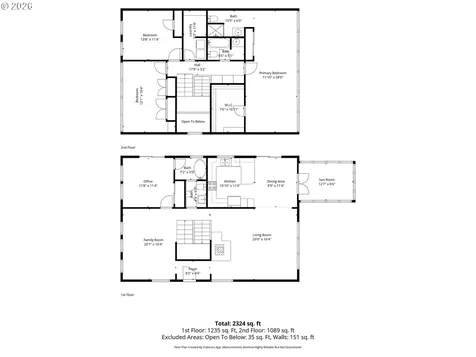 15024 S Twin Cedars Lane Oregon City OR 97045