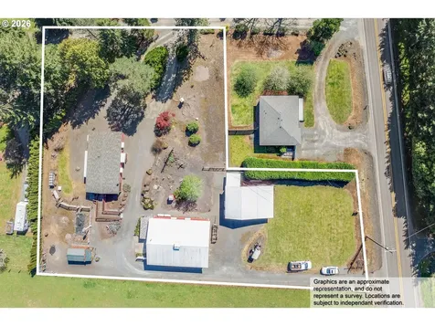 21290 S Beavercreek Road Oregon City OR 97045