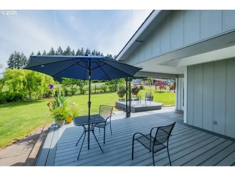 208 NW Lewisburg Avenue Corvallis OR 97330