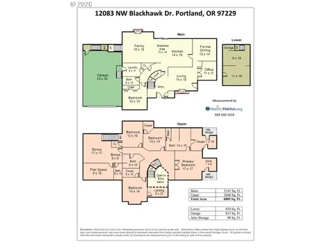 12083 NW Blackhawk Drive Portland OR 97229