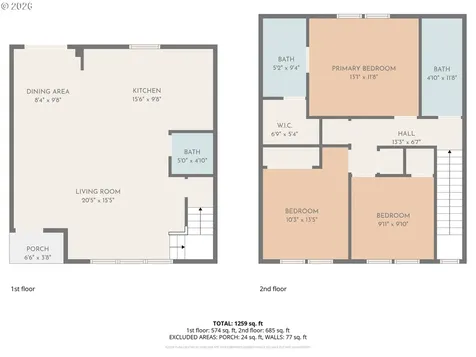 4752 N Vanderbilt Street Portland OR 97203