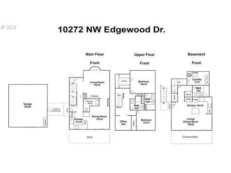 10272 NW Edgewood Drive Portland OR 97229