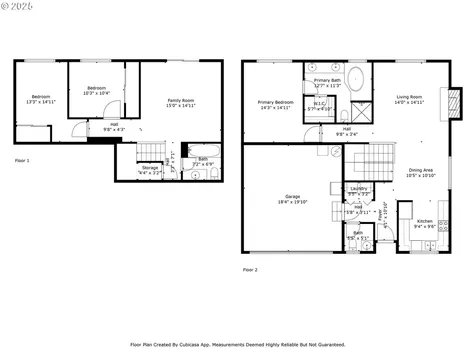 1703 NW Wonderview Avenue Gresham OR 97030