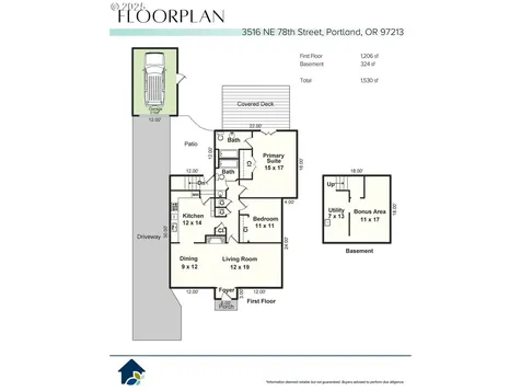 3516 NE 78th Avenue Portland OR 97213
