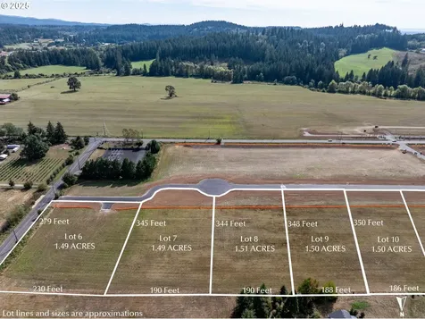 16906 NE 281st Street Battle Ground WA 98604