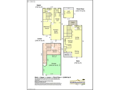 4463 Thunder Vista Lane Lake Oswego OR 97035