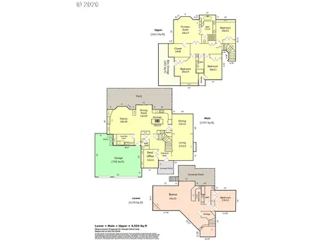 2727 NW Avocet Lane Portland OR 97229