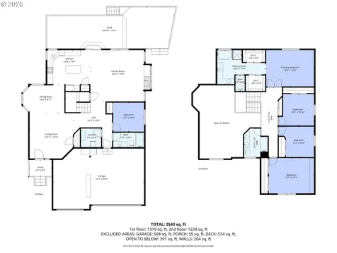 2046 NW Fargo Court Camas WA 98607