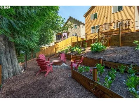 3047 S Cedar Ridge Drive Ridgefield WA 98642