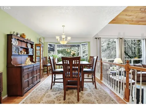 25115 NE Albertson Road Hillsboro OR 97123