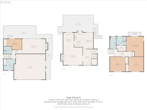 3151 SW Orchard Place Gresham OR 97080