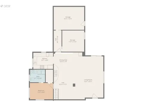 27671 S Ringo Road Mulino OR 97042