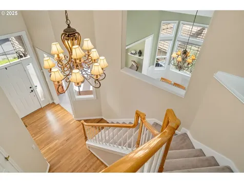 9621 NW Henry Court Portland OR 97229