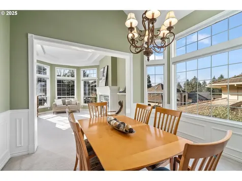 9621 NW Henry Court Portland OR 97229