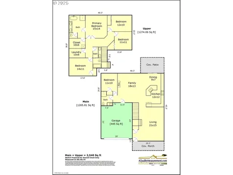 9135 SW Graphite Terrace Beaverton OR 97007