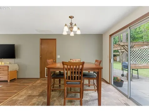 28820 SE Allen Road Eagle Creek OR 97022