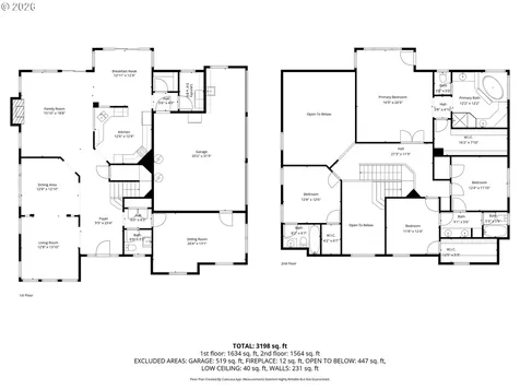 19110 NE 232nd Avenue Brush Prairie WA 98606