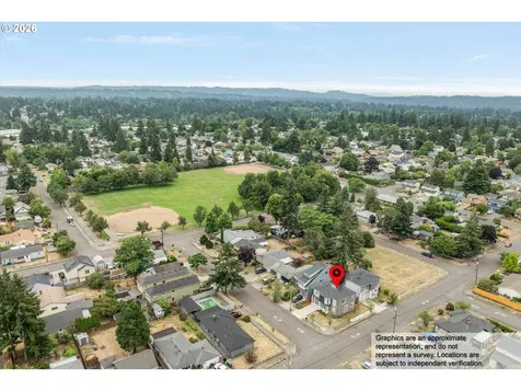 8209 SE 69th Avenue Portland OR 97206