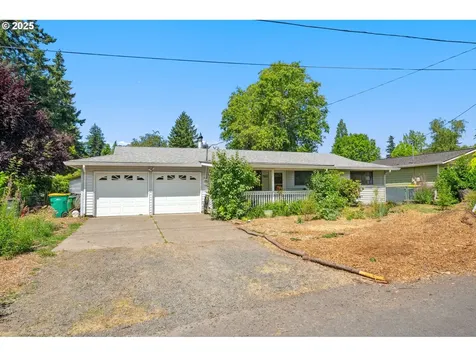 7925 SW 66th Avenue Portland OR 97223