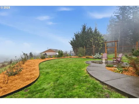 32400 NE Clearwater Drive Yacolt WA 98675