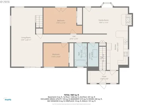 4406 NE 88th Street Vancouver WA 98665