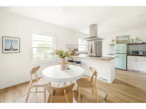 7336 SE 20th Avenue Portland OR 97202