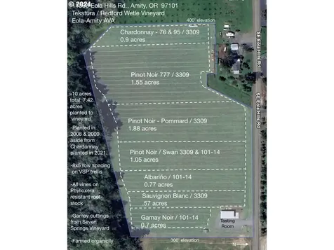 11880 SE Eola Hills Road Amity OR 97101