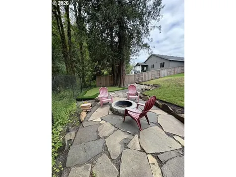 2286 NE Marionberry Lane Estacada OR 97023