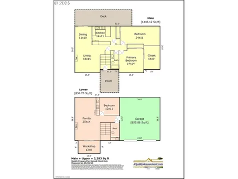 4201 Childs Road Lake Oswego OR 97034