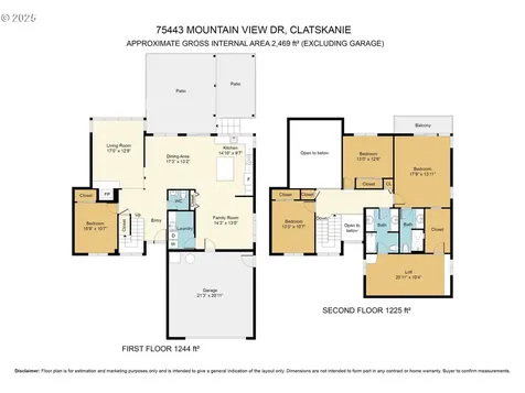 75443 Mountain View Drive Clatskanie OR 97016