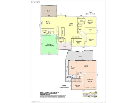 32 Independence Avenue Lake Oswego OR 97035