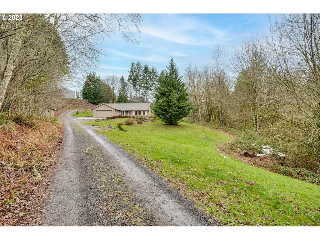 115 Stanford Drive Woodland WA 98674