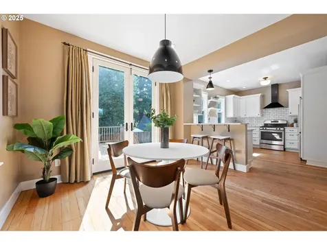 724 NE 28th Avenue Portland OR 97232
