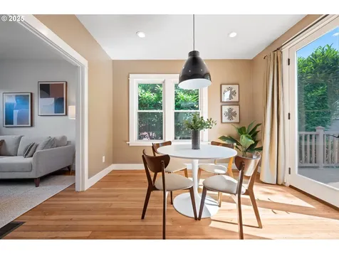 724 NE 28th Avenue Portland OR 97232