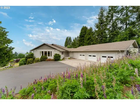 20 Crestmont Avenue Longview WA 98632