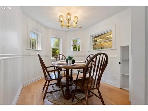 5545 N Wilbur Avenue Portland OR 97217