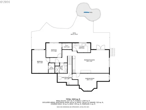 1023 Se 46th Avenue Troutdale OR 97060